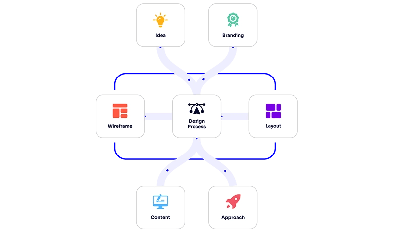 Resolution Hub - Best Abstract Arts in 4K